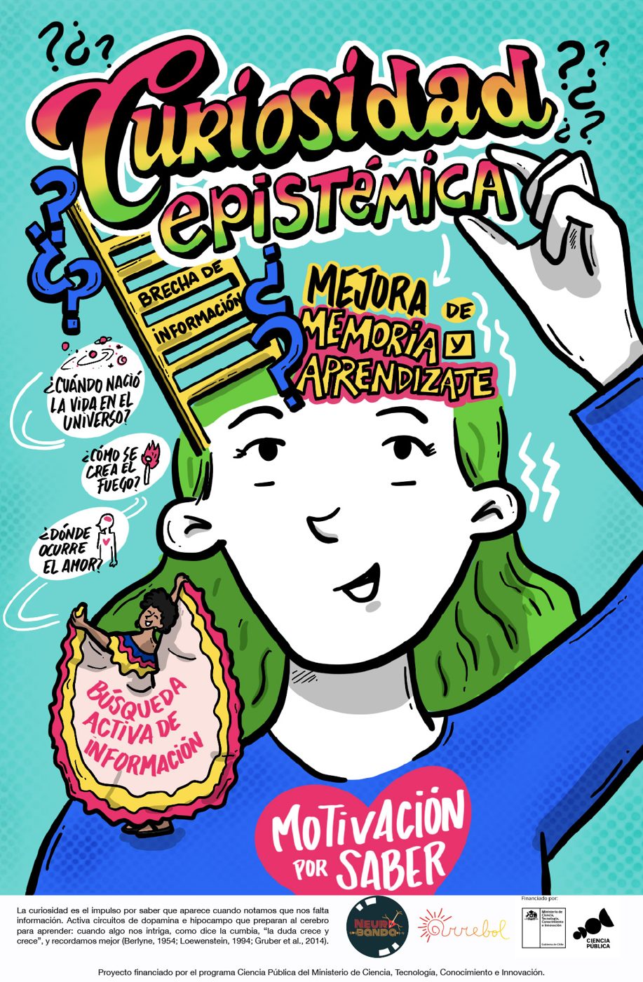 Afiche ilustrado de la canción Bienvenida curiosidad