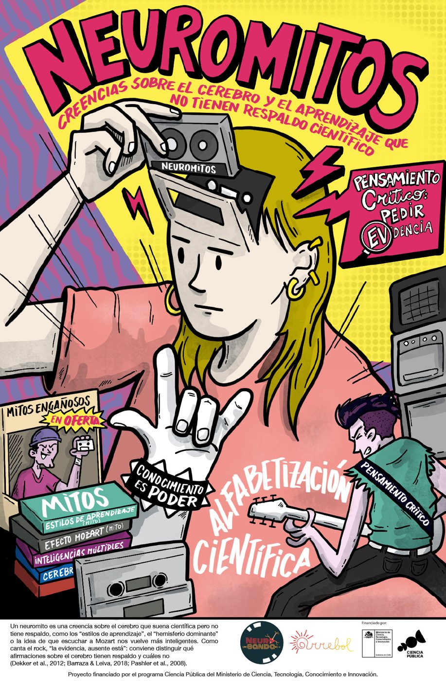 Afiche ilustrado de la canción Neuromitos