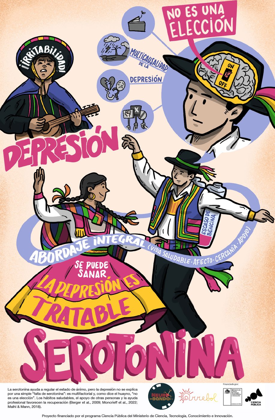 Afiche ilustrado de la canción Cero serotonina