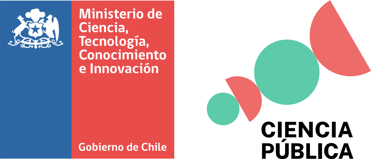 Ministerio de Ciencia, Tecnología, Conocimiento e Innovación, programa Ciencia Pública